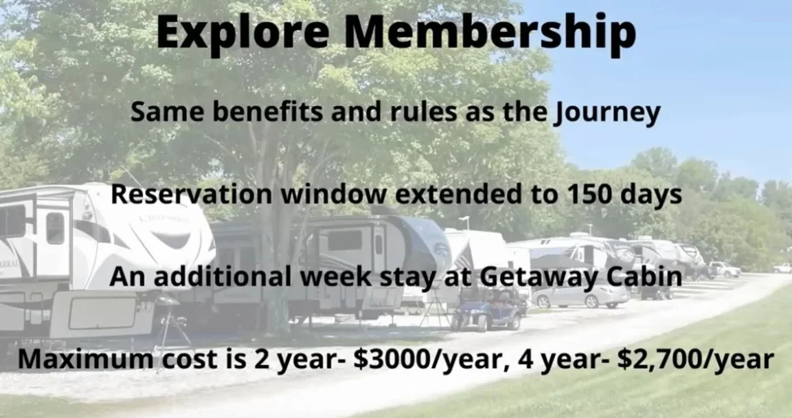 Thousand trails membership levels explore membership