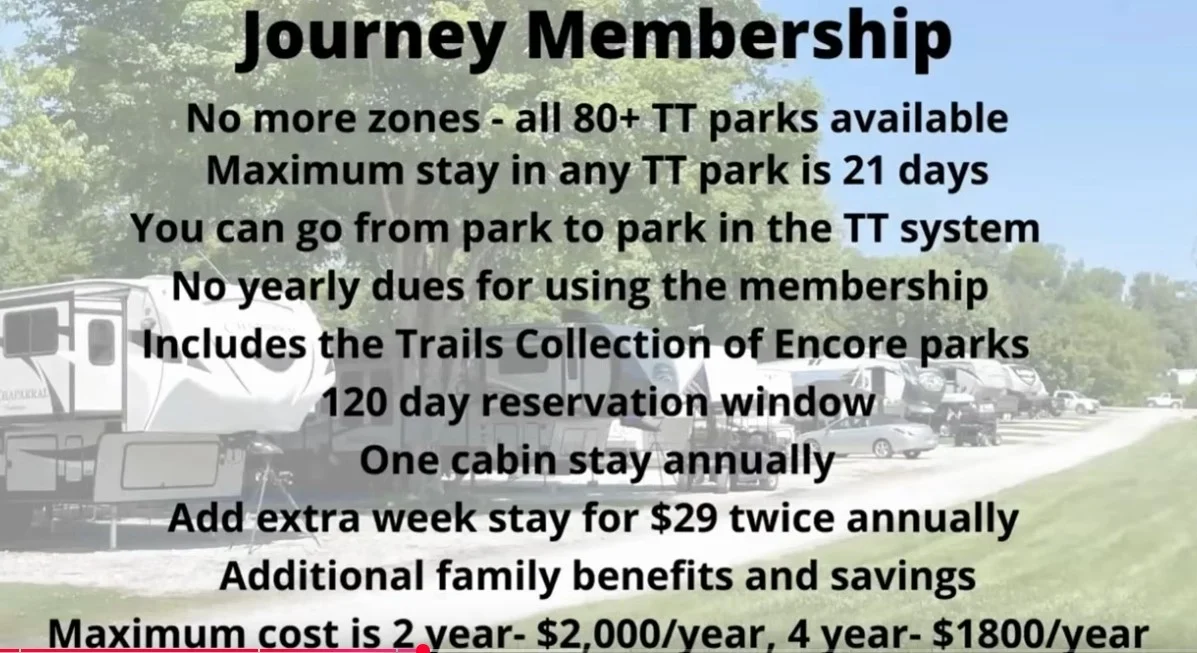 Thousand trails membershiop levels journey membership